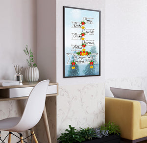 Personalised Family Christmas Signpost poster