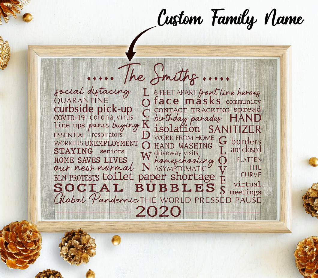 Personalized Family 2020 A Year To Remember Poster